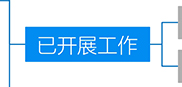 快盈ll-追求健康,你我一起成长
